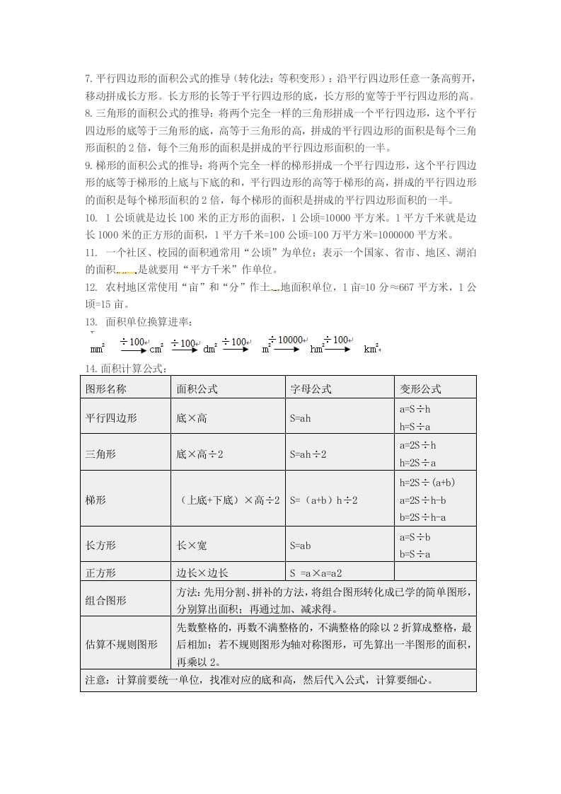 图片[2]-五年级数学上册知识点汇总苏教版（苏教版）-小哥网