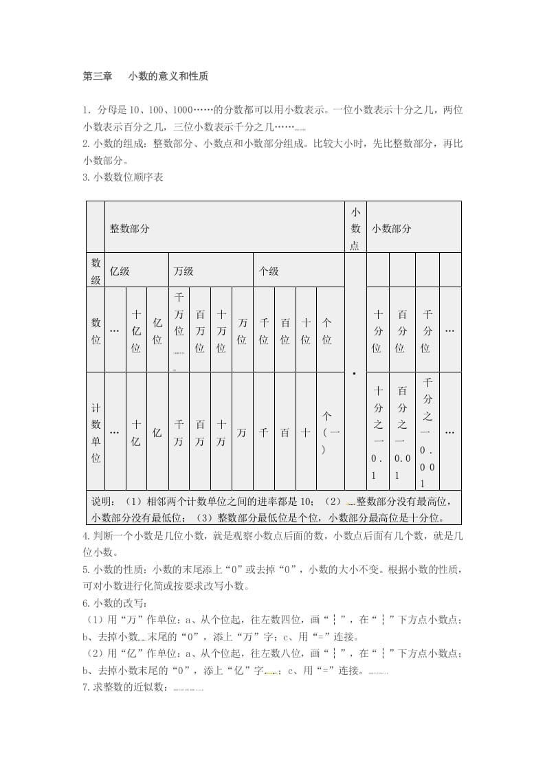 图片[3]-五年级数学上册知识点汇总苏教版（苏教版）-小哥网