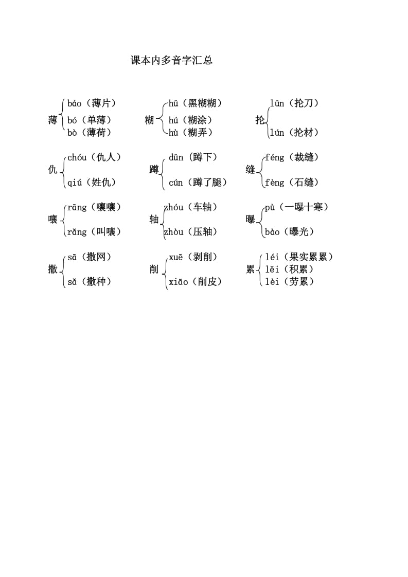 六年级语文上册（）课本内多音字汇总（部编版）-小哥网