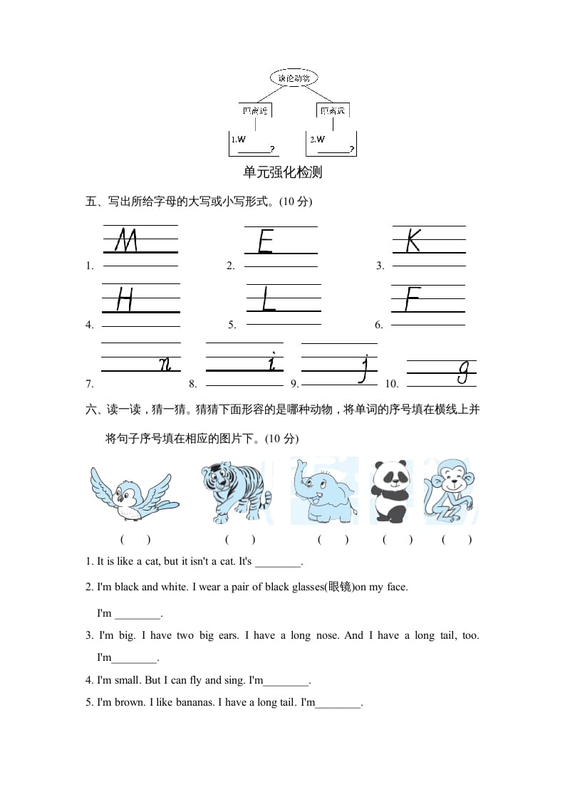 图片[2]-三年级英语上册Unit4单元知识梳理卷（人教PEP）-小哥网