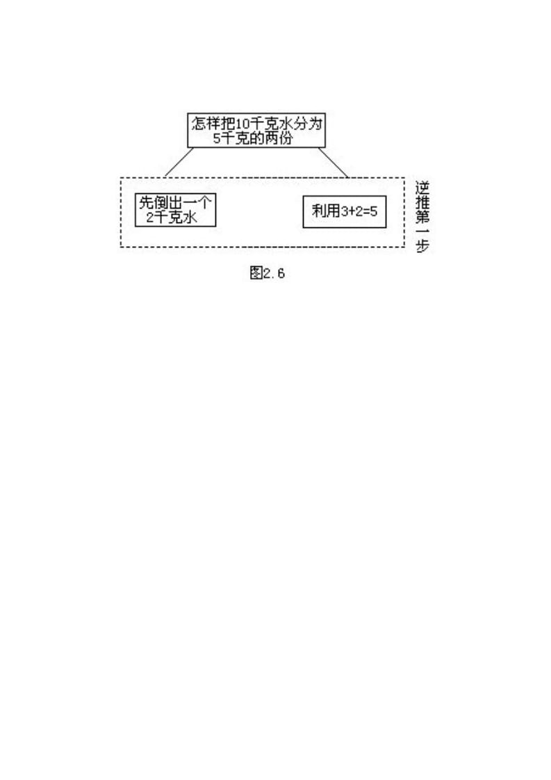 图片[3]-六年级数学下册3、一步倒推思路-小哥网