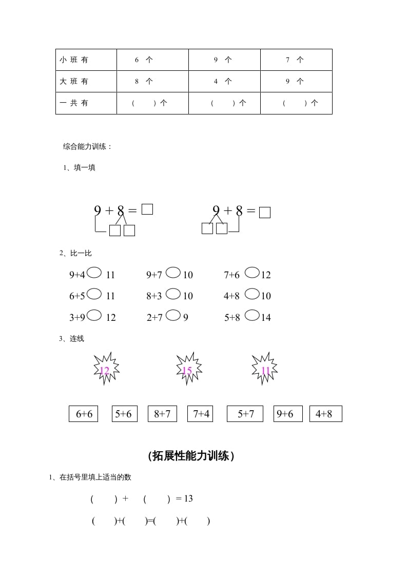 图片[2]-一年级数学上册第9单元检测卷（人教版）-小哥网