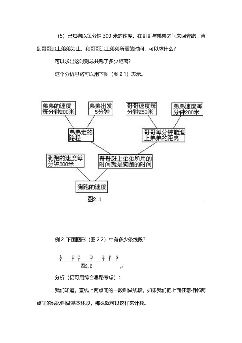 图片[2]-六年级数学下册1、顺向综合思路-小哥网