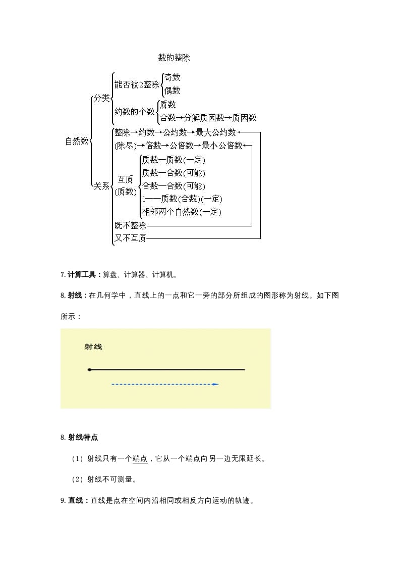 图片[3]-四年级数学上册知识点归纳（人教版）-小哥网