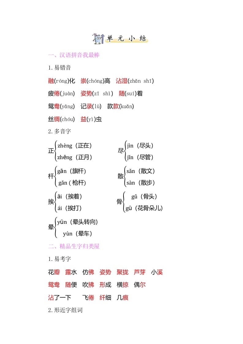 三年级语文下册知识小结-第一单元-小哥网