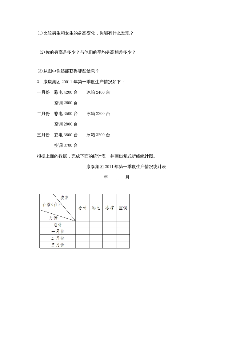 图片[2]-六年级数学上册5.4身高的变化（北师大版）-小哥网