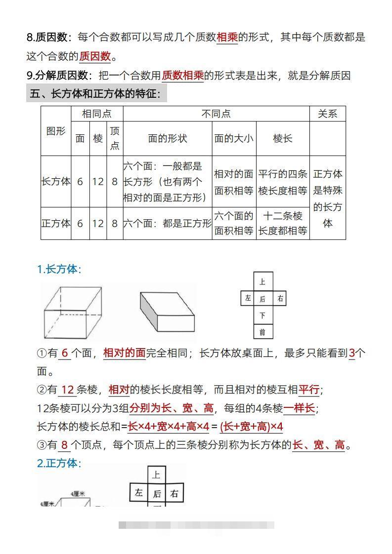 图片[3]-数学五年级下册必背知识点汇总-小哥网