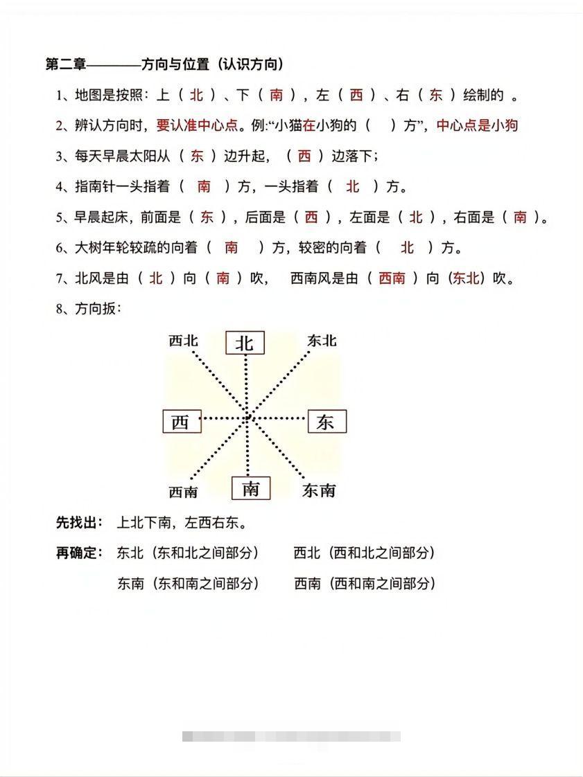 图片[2]-数学二年级下册必背知识点汇总-小哥网