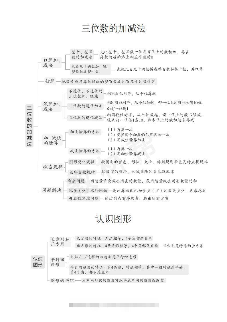 图片[3]-数学西师2下课本知识全归纳-小哥网