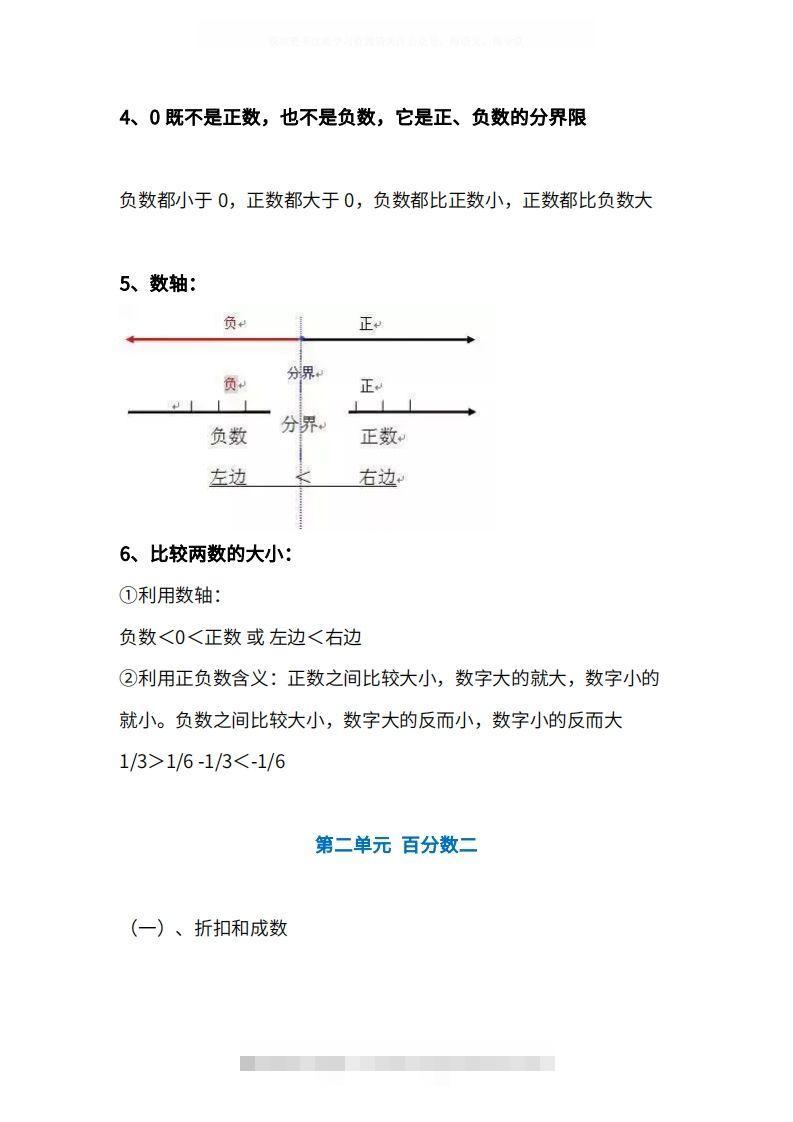 图片[2]-人教版6年级数学下册知识点1-4单元-小哥网