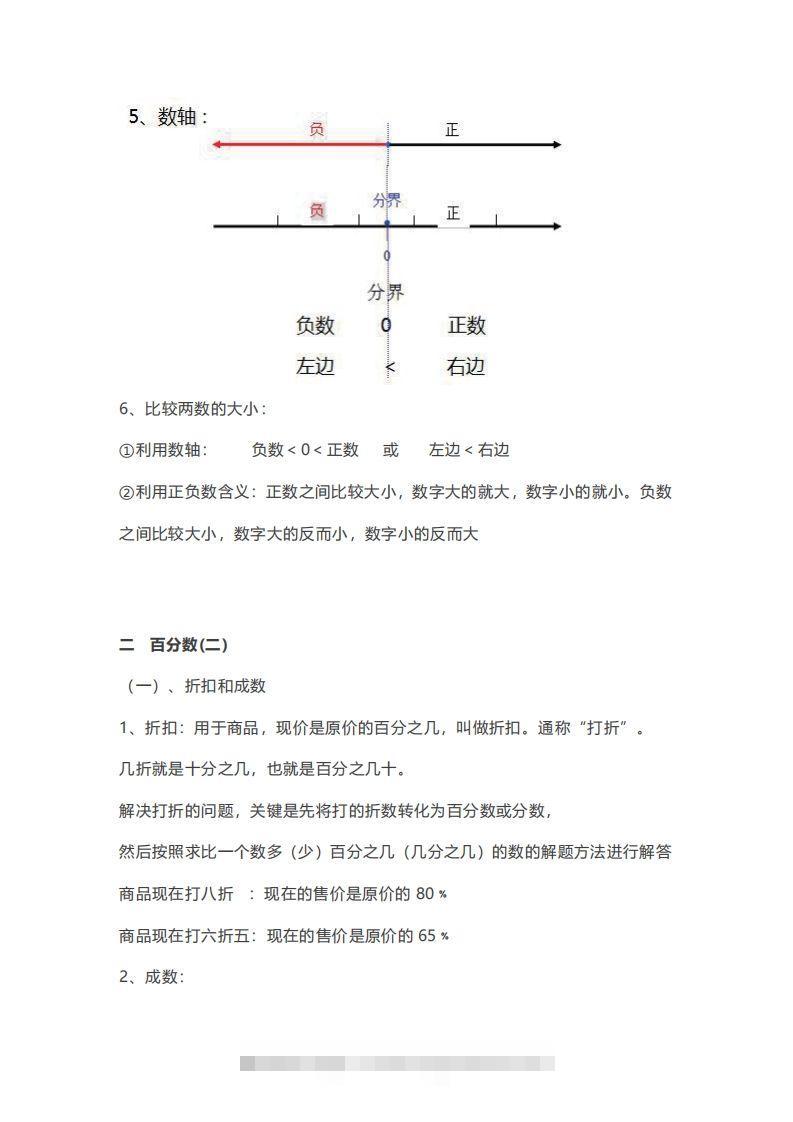 图片[2]-数学六年级下册必背知识点汇总-小哥网