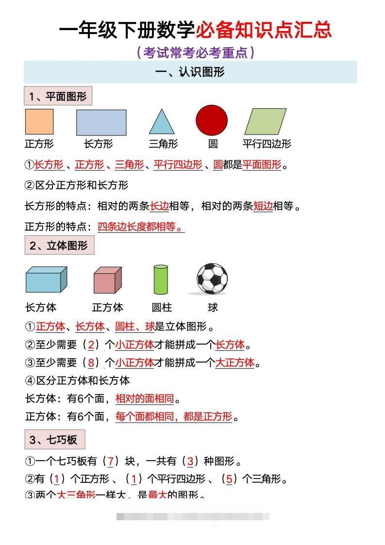 数学一年级下册必背知识点汇总-小哥网