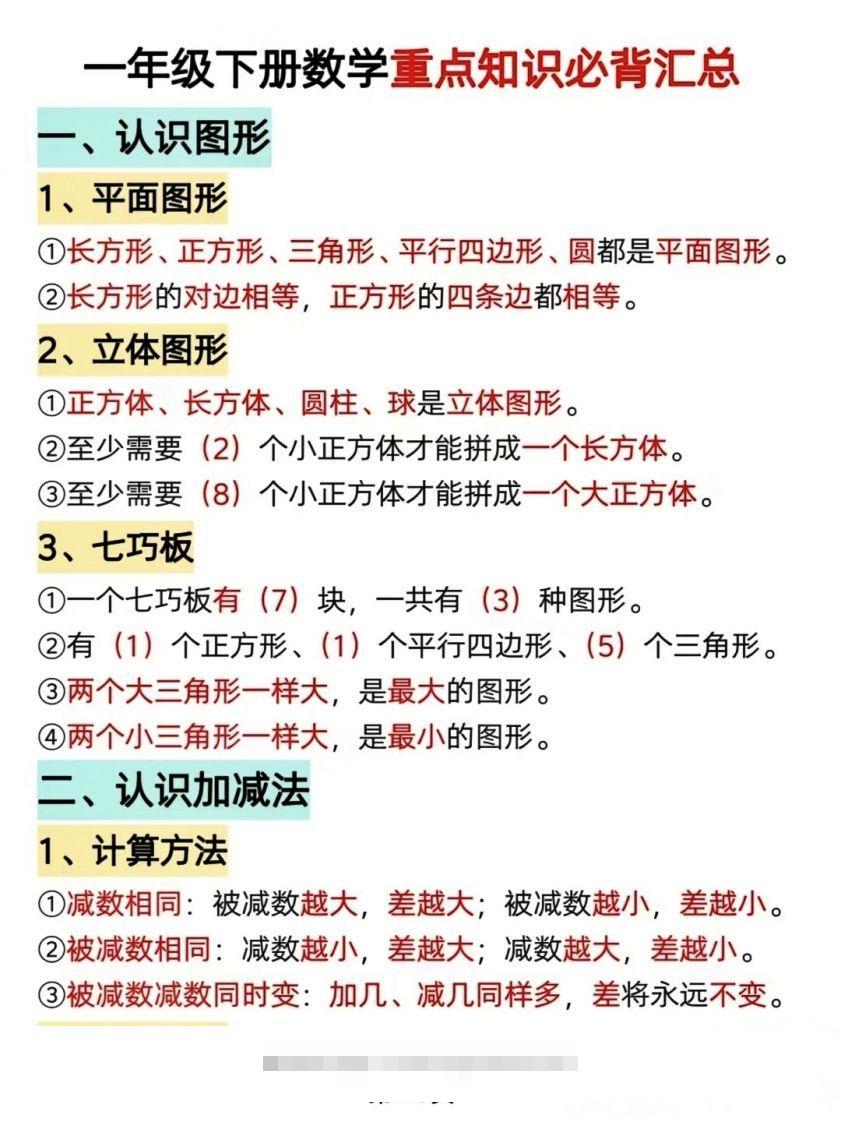 数学一年级下册必背知识点汇总（简洁版）-小哥网