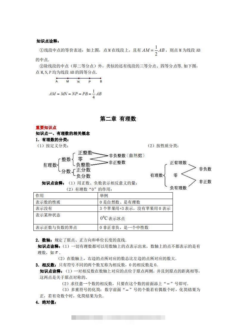 图片[3]-青岛版七年级上册数学知识点汇总-小哥网