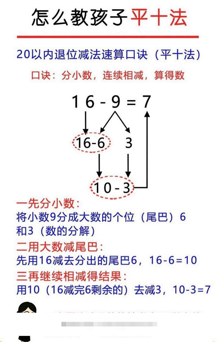 图片[2]-幼升小破十凑十平十-小哥网