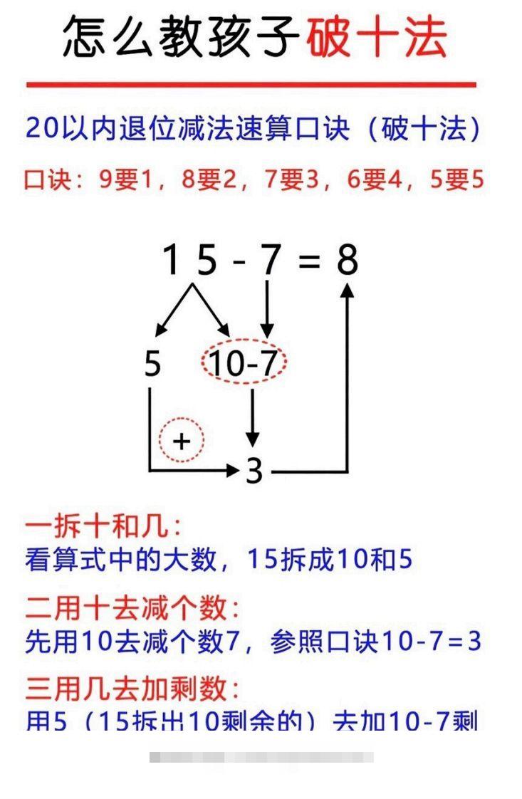 图片[3]-幼升小破十凑十平十-小哥网