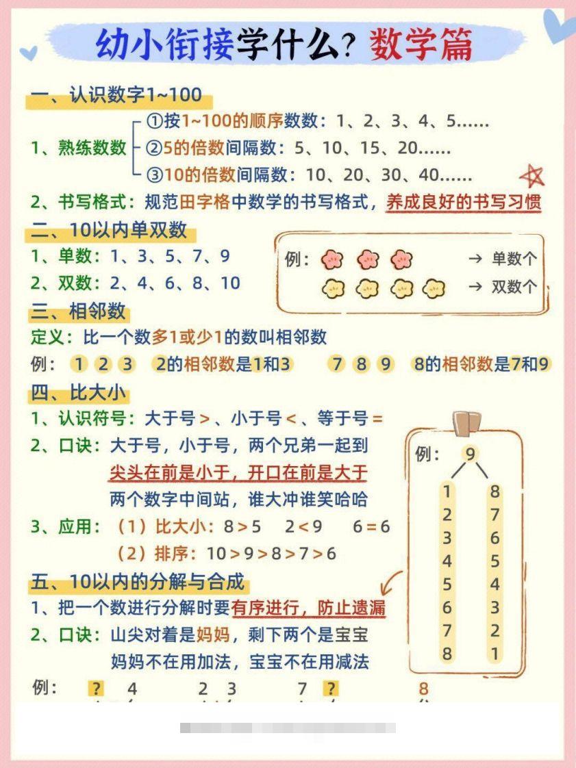 幼小衔接数学篇-小哥网