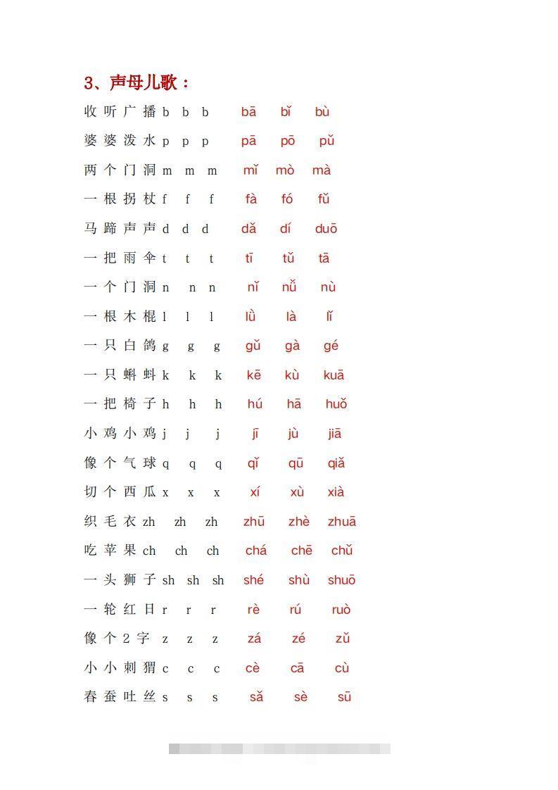 图片[2]-幼小衔接拼音一本通PDF(3)-小哥网