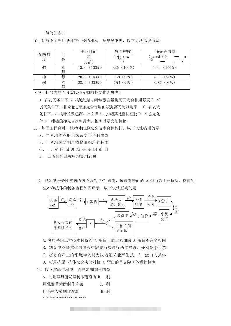 图片[3]-2019-2020年北京市房山区高二生物下学期期末试题及答案(Word版)-小哥网