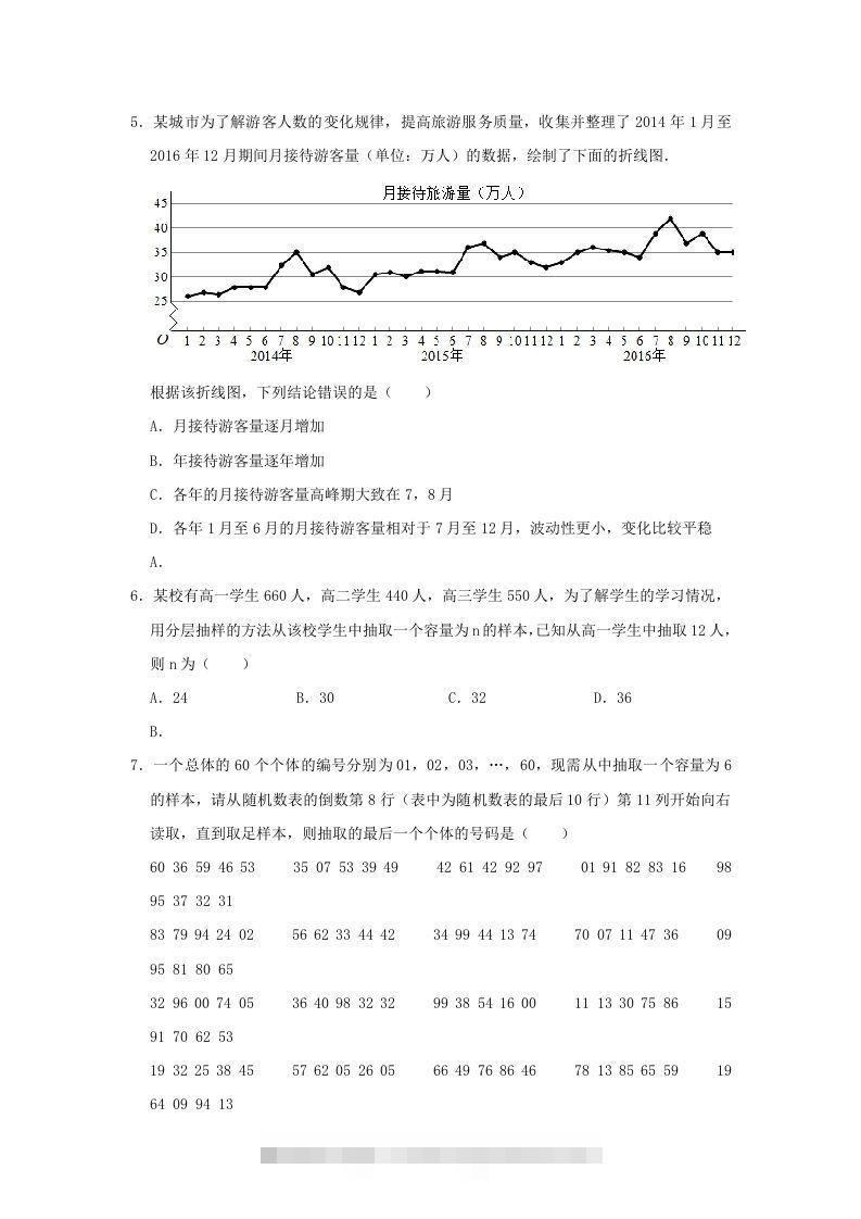 图片[2]-2020-2021年河南省南阳市高一数学下学期期中试卷及答案(Word版)-小哥网