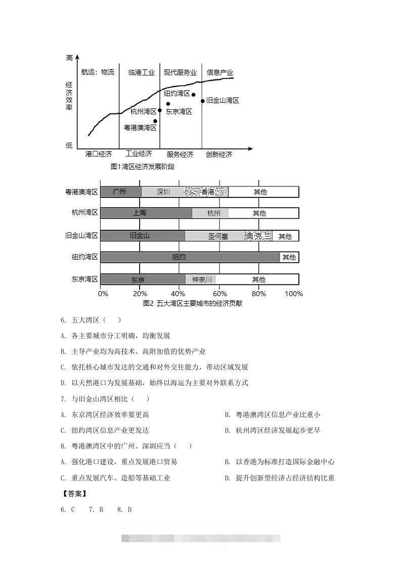 图片[3]-2020-2021年北京市昌平区高二地理下学期期末试题及答案(Word版)-小哥网