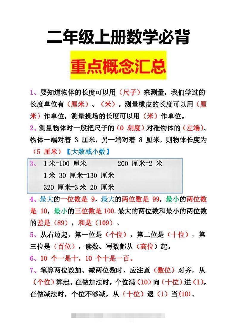 二年级数学上册重点概念汇总-小哥网