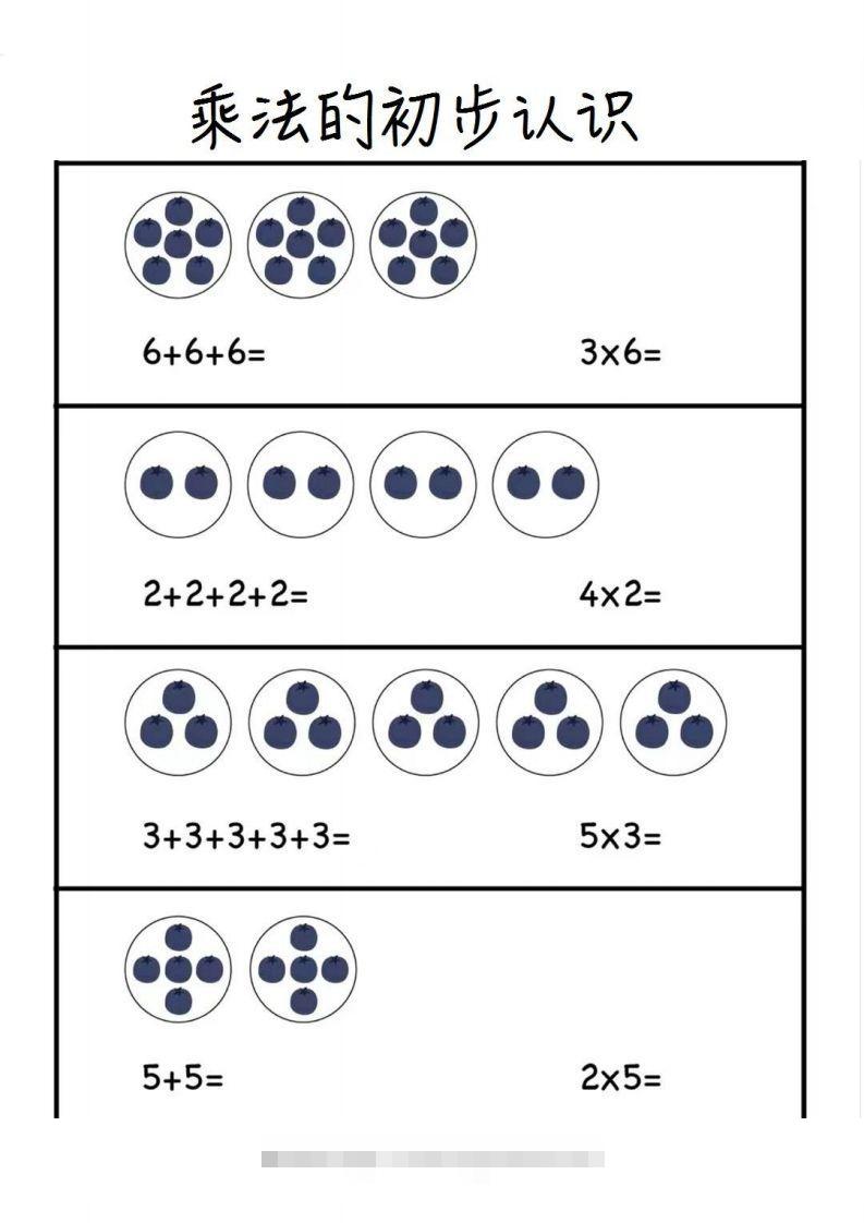 图片[2]-二上数学乘法的初步认识-小哥网