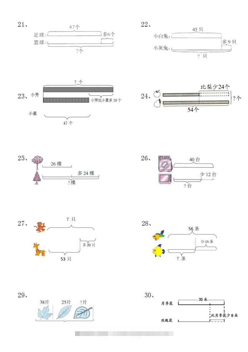 图片[3]-二上数学典型线段图列式计算-小哥网