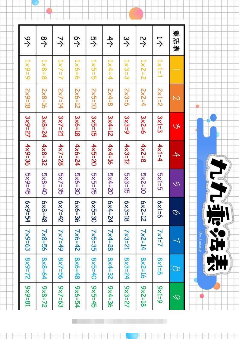 图片[2]-二上数学九九乘法表-小哥网