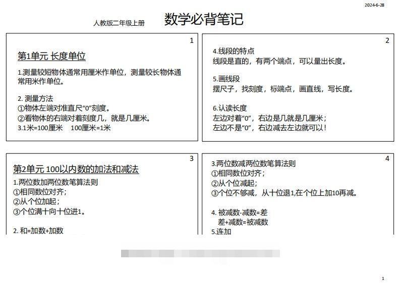 【人教二年级】数学上册必背笔记-小哥网