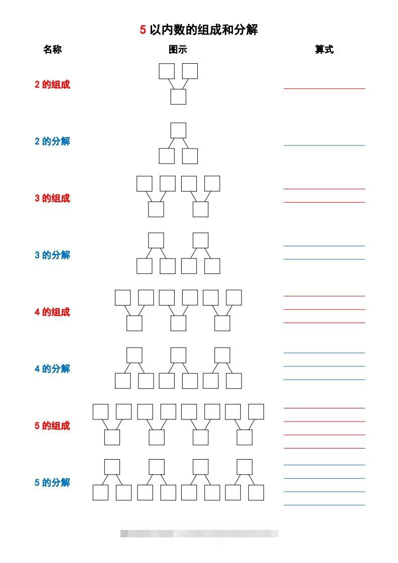 图片[3]-一上数学【10以内数的组成与分解】-小哥网