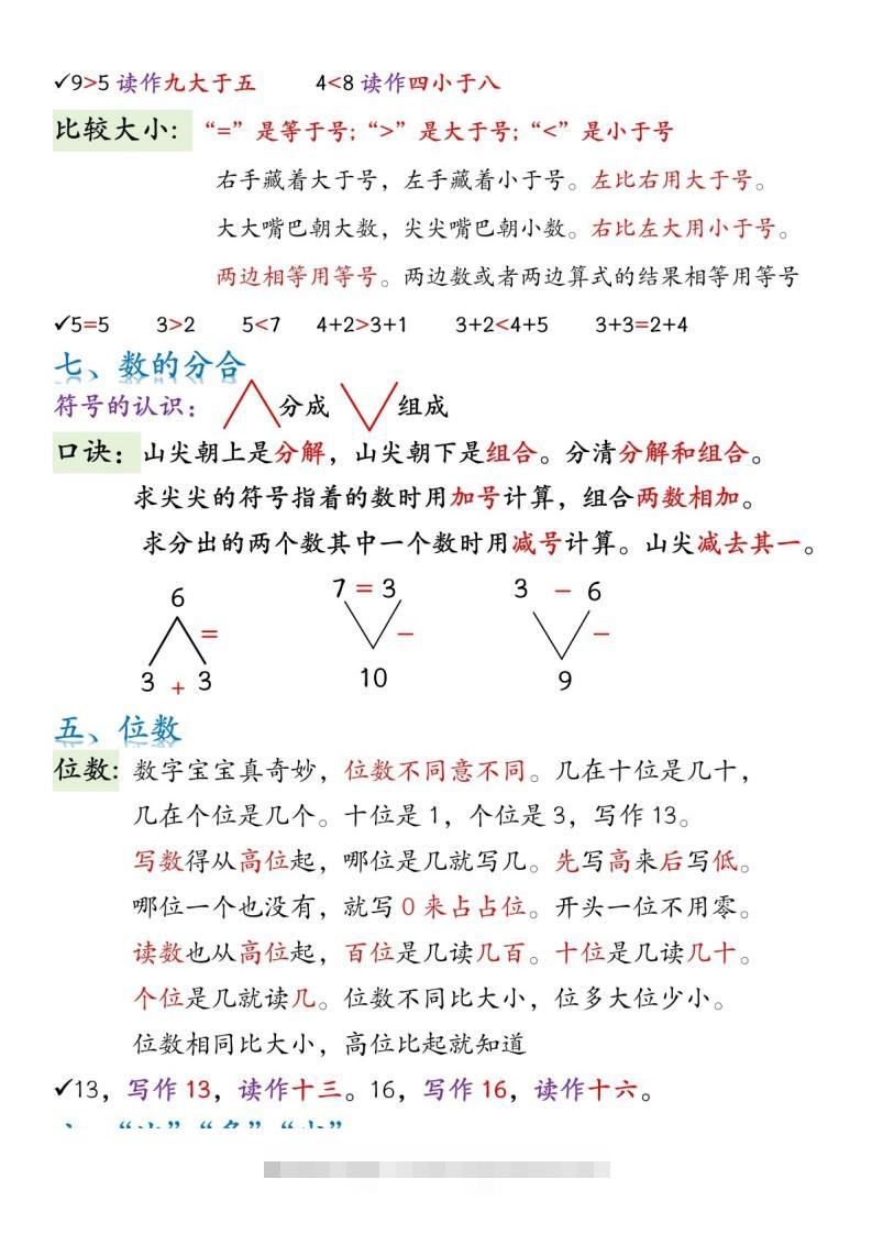 图片[2]-一年级数学上册必背知识口诀-小哥网