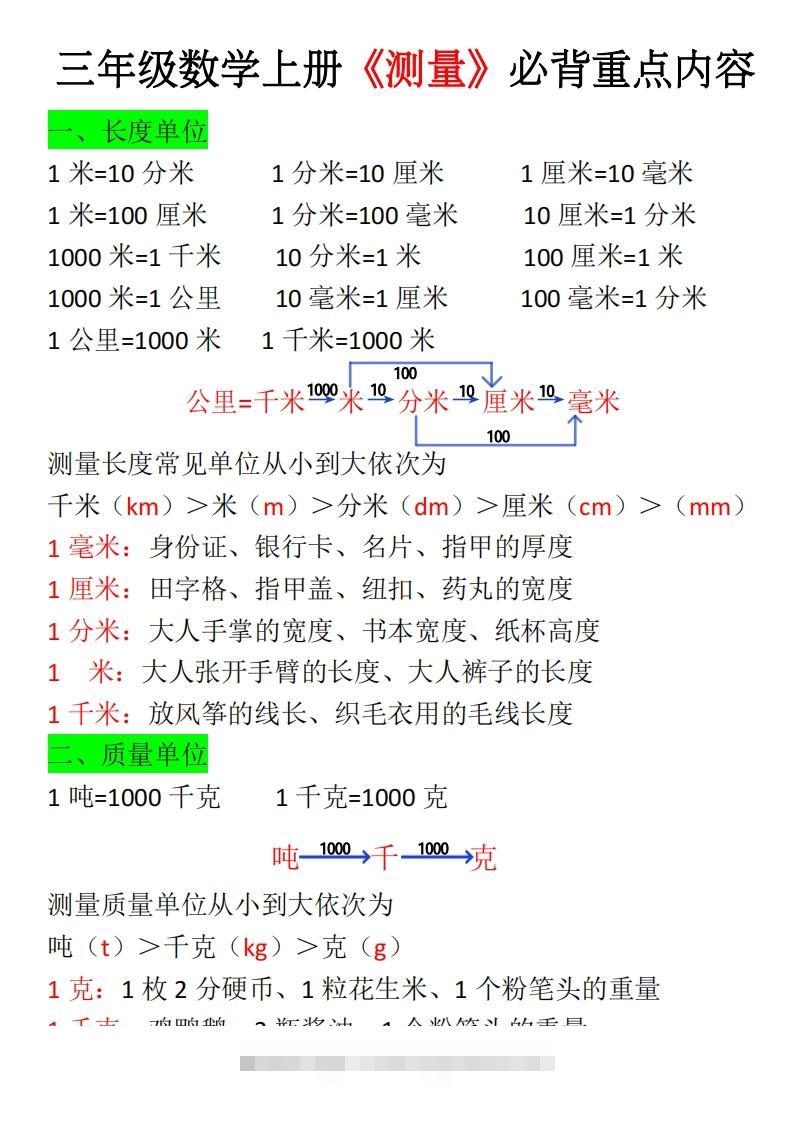 三年级上册《数学测量必背重点内容及练习》-小哥网