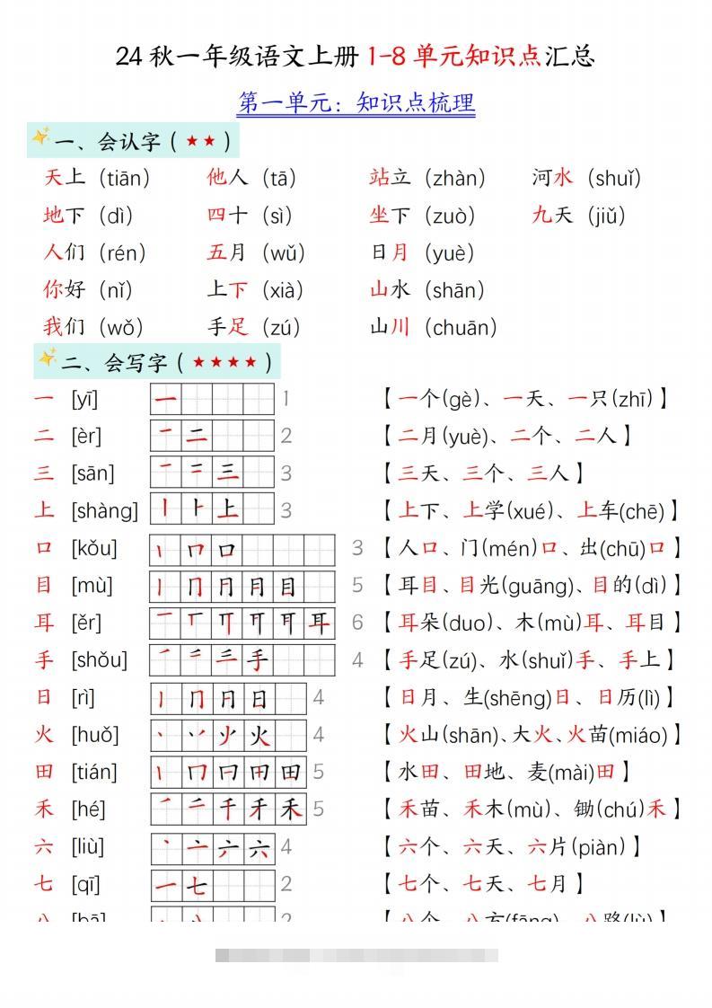 24新版一年级语文上册1-2单元知识点汇总111111-小哥网