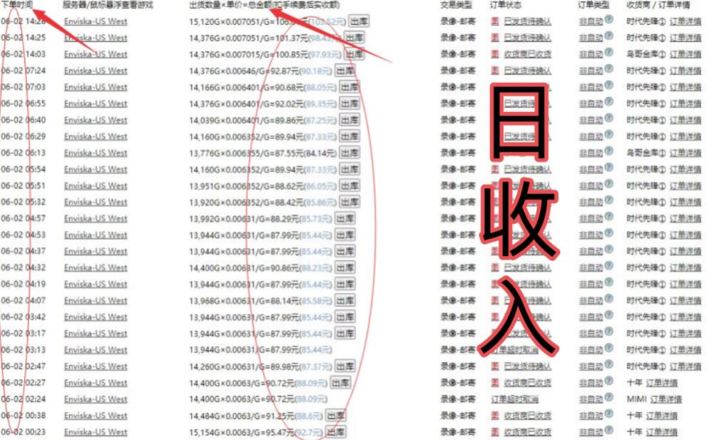 图片[2]-【高端精品】失落的方舟搬砖项目，实操单机日收益200＋ 可无限放大【详细操作教程+账号包回收】￼-小哥网