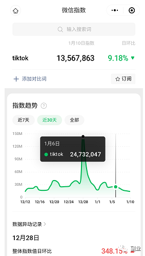 图片[5]-冷门细分暴利副业，一单20块，日入3位数-小哥网