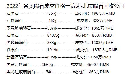 图片[2]-一个冷门搞钱路子：陨石鉴定项目！-小哥网