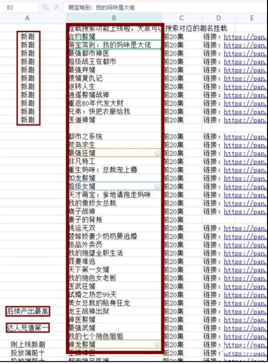 图片[3]-短剧cps项目入门全流程详解！-小哥网