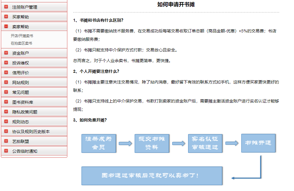 图片[6]-二手图书项目变现思路：利用信息差一单赚100+！-小哥网