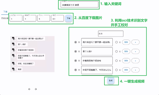 图片[2]-外面收费998的微信对话生成脚本，一键生成视频【脚本+教程】-小哥网