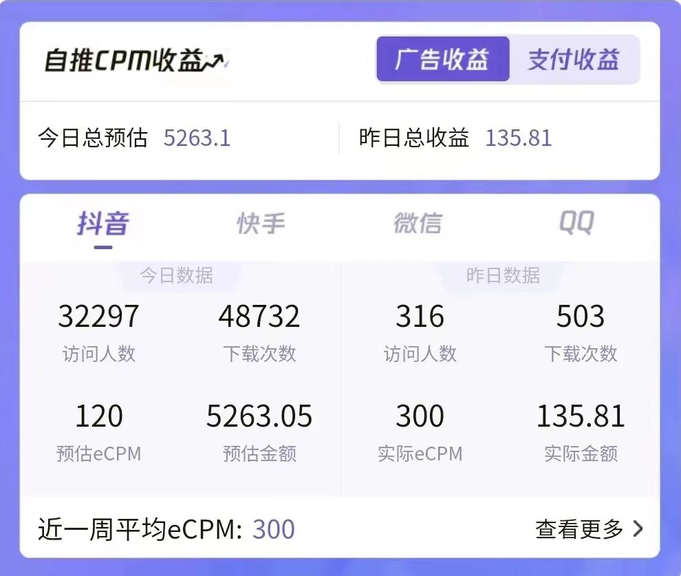 图片[2]-7天螺旋起号，打造一个日赚5000＋的抖音壁纸号（价值688）-小哥网