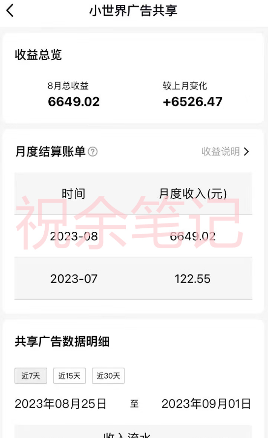 月入过万小白无脑操作QQ小世界广告共享计划-时尚博客