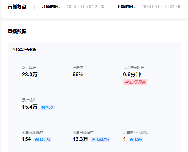 图片[3]-日入500+抖音vr直播保姆式一站教学（教程+资料）-小哥网