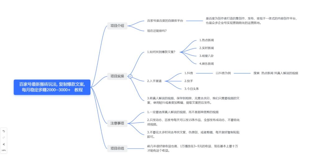 揭秘百家号最新搬砖玩法复制爆款文案
每月稳定多赚2K+教程-项目分享论坛-自由分享-小哥网