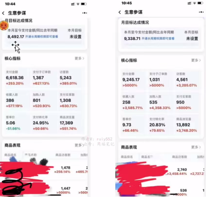 淘私域搬砖项目，利用信息差月入5W，每天无脑操作1小时，后期躺赚-时尚博客