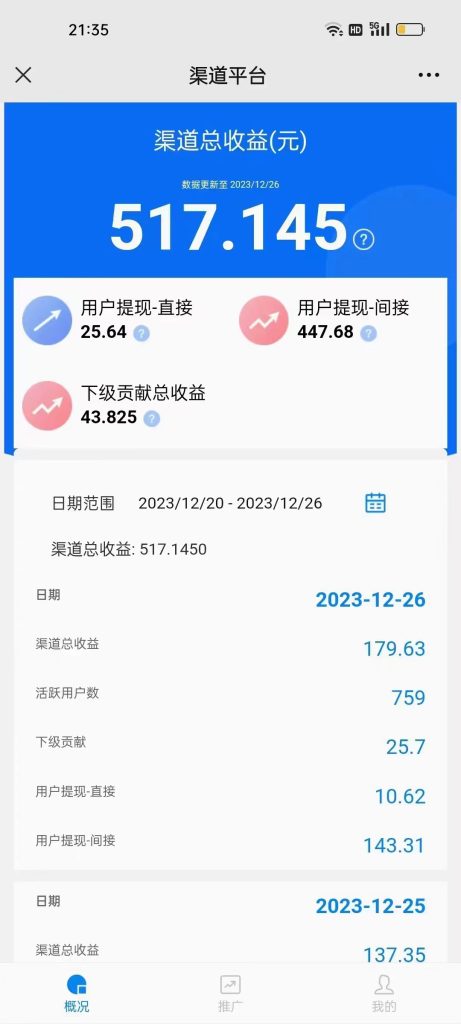 图片[6]-【站长力推】2024最新尚玩广告挂机项目，脚本挂机，单机一天30+【自动脚本+养号方法】-小哥网