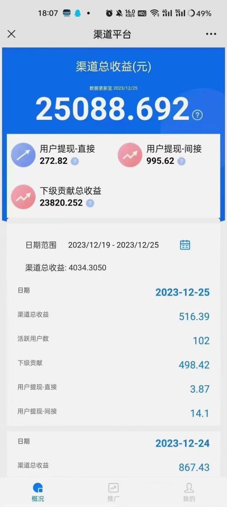 图片[9]-【站长力推】2024最新尚玩广告挂机项目，脚本挂机，单机一天30+【自动脚本+养号方法】-小哥网