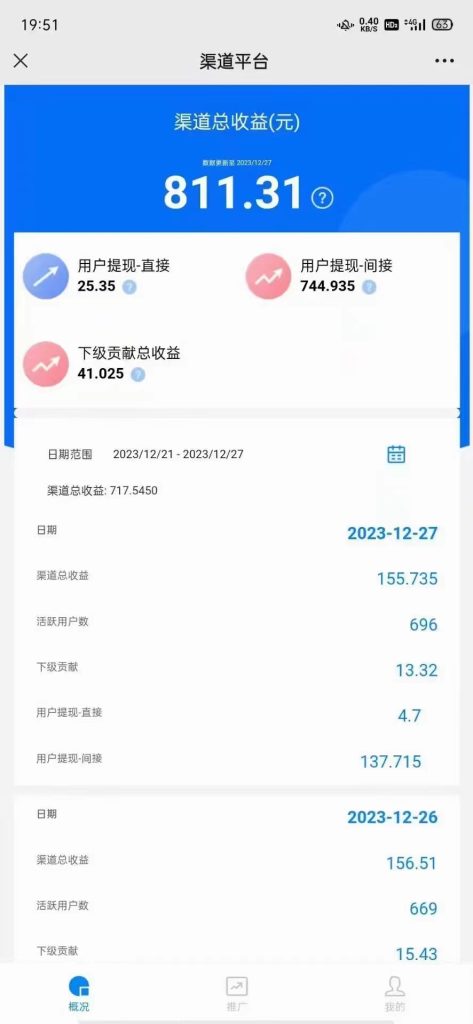 图片[5]-【站长力推】2024最新尚玩广告挂机项目，脚本挂机，单机一天30+【自动脚本+养号方法】-小哥网