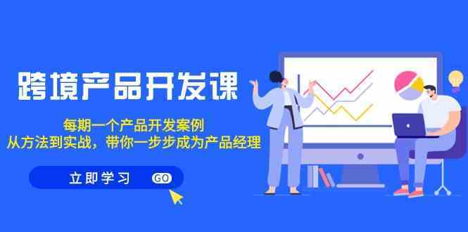 跨境产品开发课，每期一个产品开发案例，从方法到实战，带你成为产品经理-小哥网