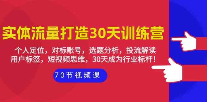 图片[1]-（9782期）实体-流量打造-30天训练营：个人定位，对标账号，选题分析，投流解读-70节-飓风网创资源站